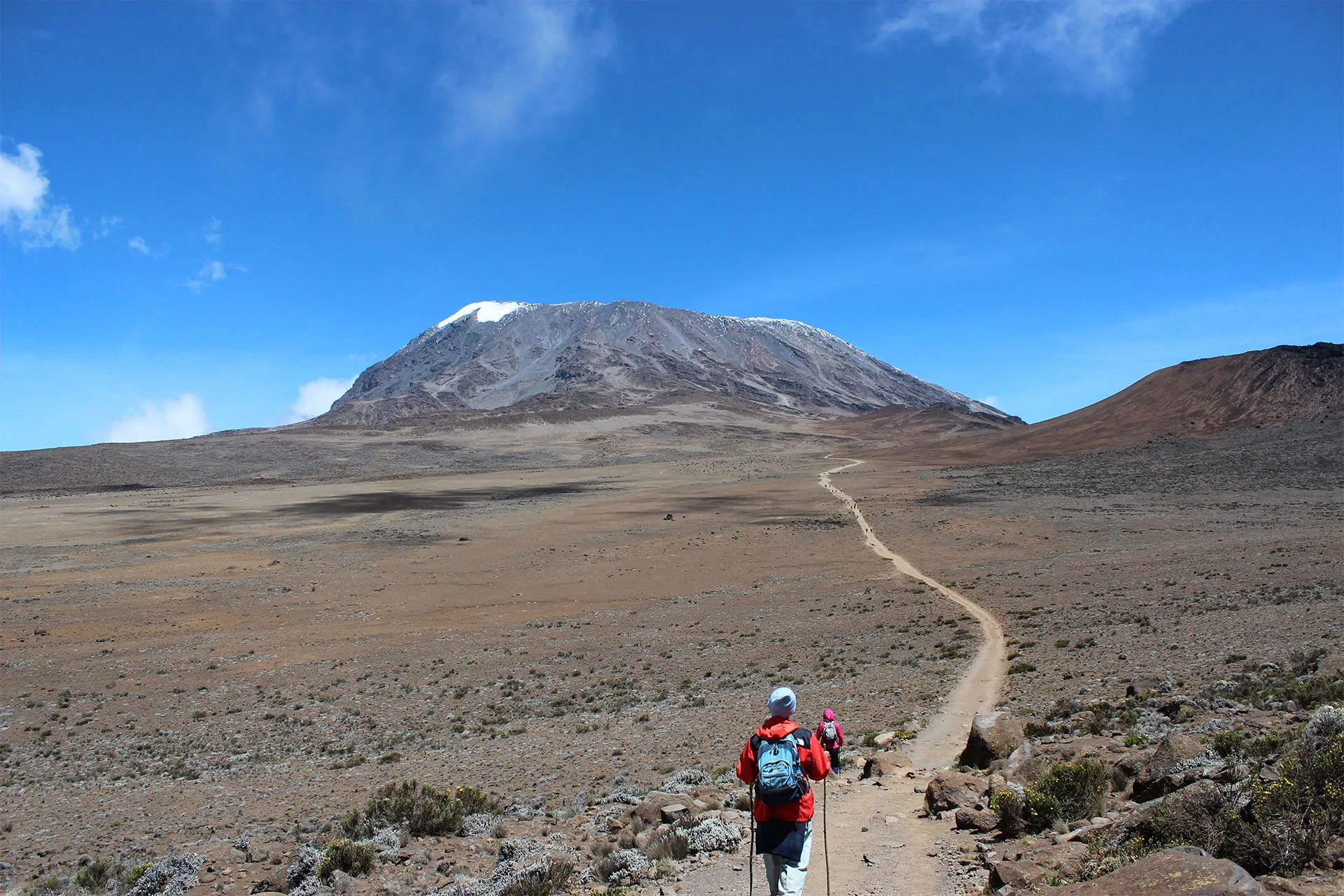 Read more about the article What is the Success Rate for First-Time Climbers?