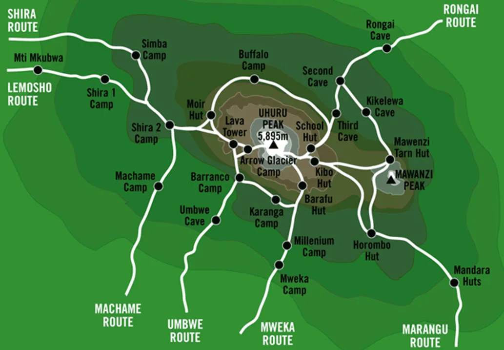 Read more about the article Are There Any Scenic Routes on Kilimanjaro? A Complete Guide for 2025